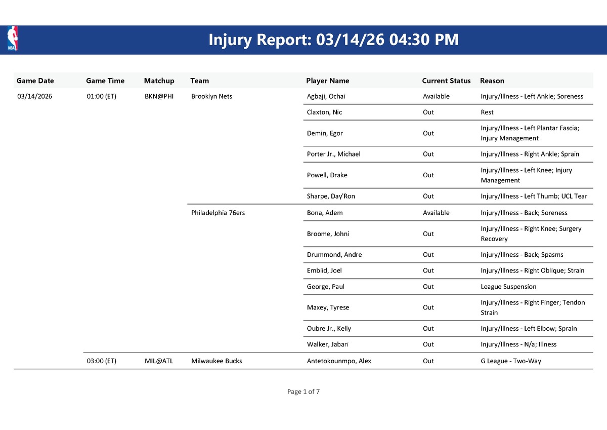 Knicks' Hart Listed Questionable vs Warriors Due to Knee Issue