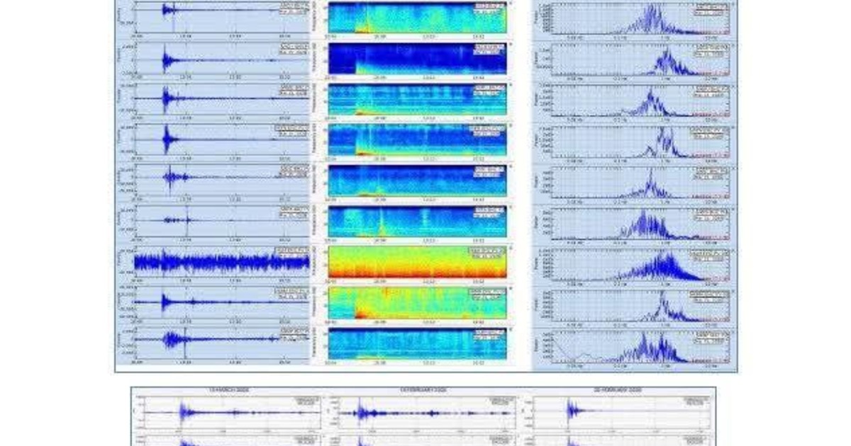 Cebu Earthquake: Magnitude 3.7 Tremor Felt in Bogo City