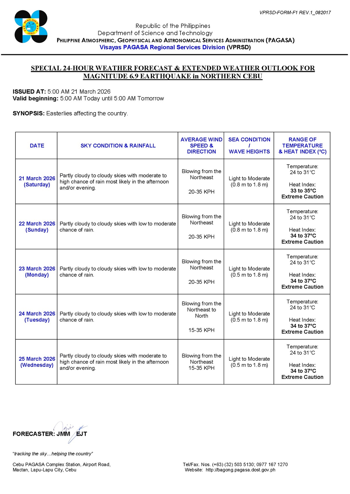 Negros Oriental: Rain, Lightning, Strong Winds Expected - PAGASA