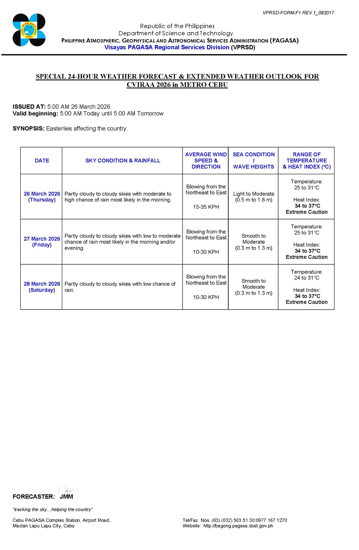 Negros Oriental Weather: Showers, Lightning Possible – PAGASA