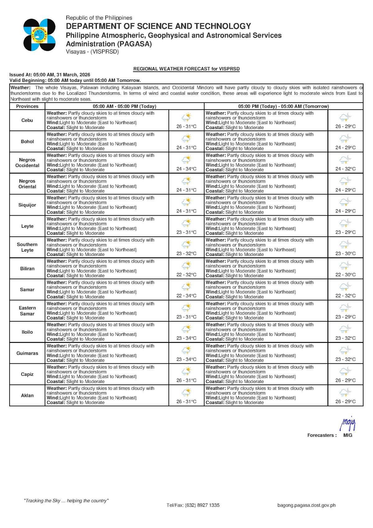 Negros Oriental Weather: Rain Showers, Thunderstorms Possible — Tuesday, March 31, 2026