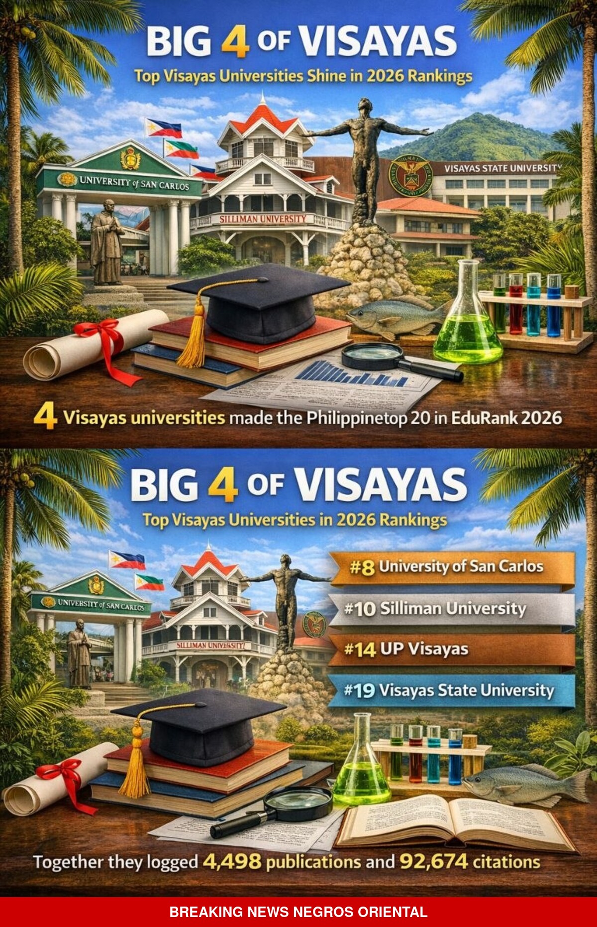 Visayas Universities Excel: Four Secure Top 20 PH Ranking