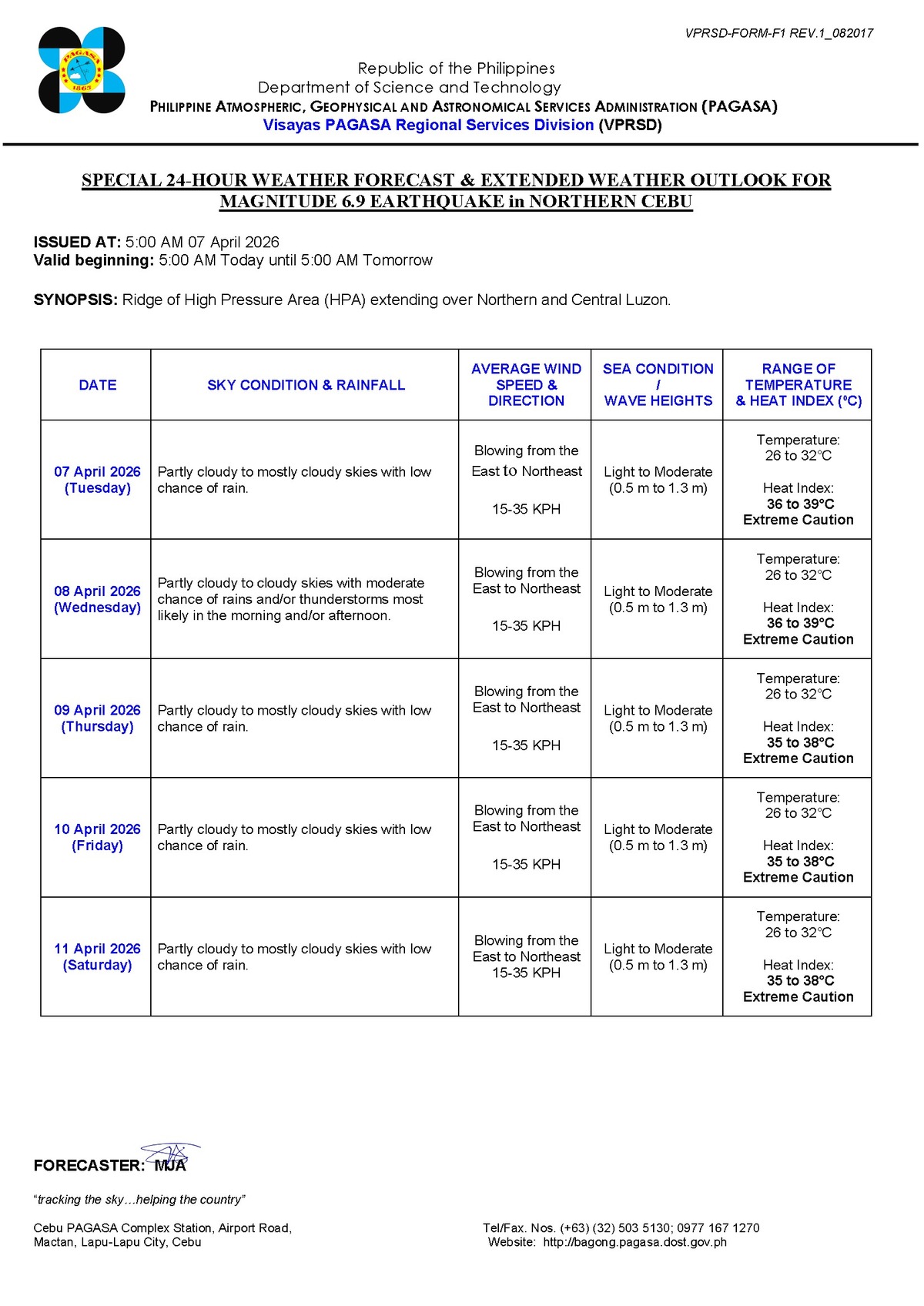 Negros Oriental Weather: Rain Showers and Thunderstorms Possible — Tuesday, April 7, 2026