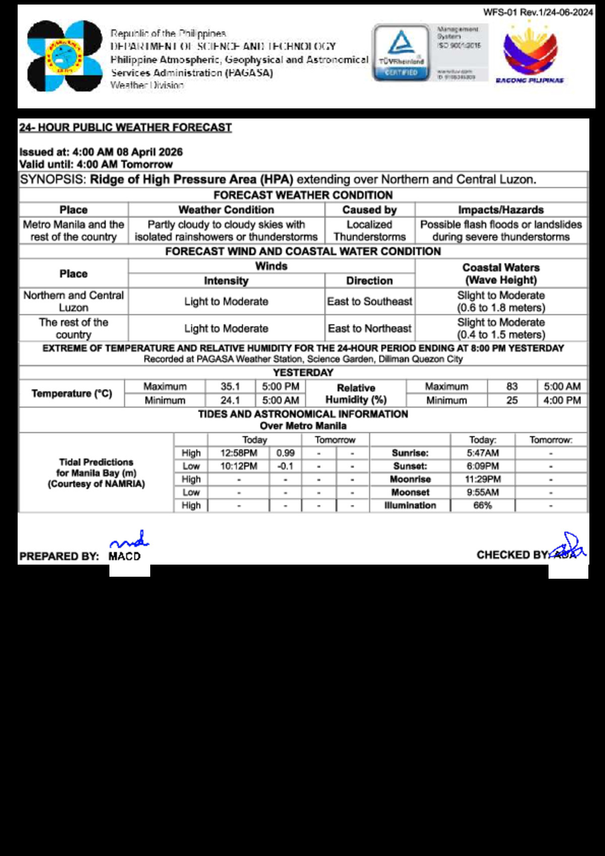 PAGASA Issues Nationwide Storm Alert for April 8