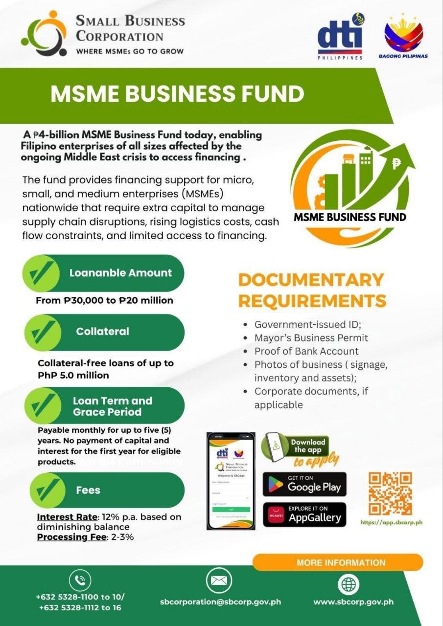 Emergency ₱4B Loan Program Launched for Crisis-Affected MSMEs