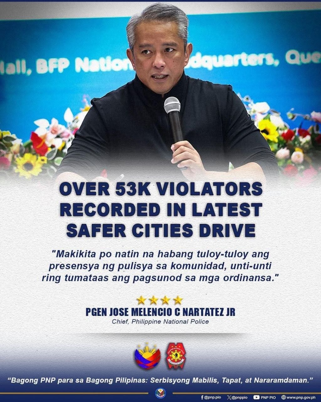 Metro Manila Police Nab Over 53,000 in Five-Day Crackdown