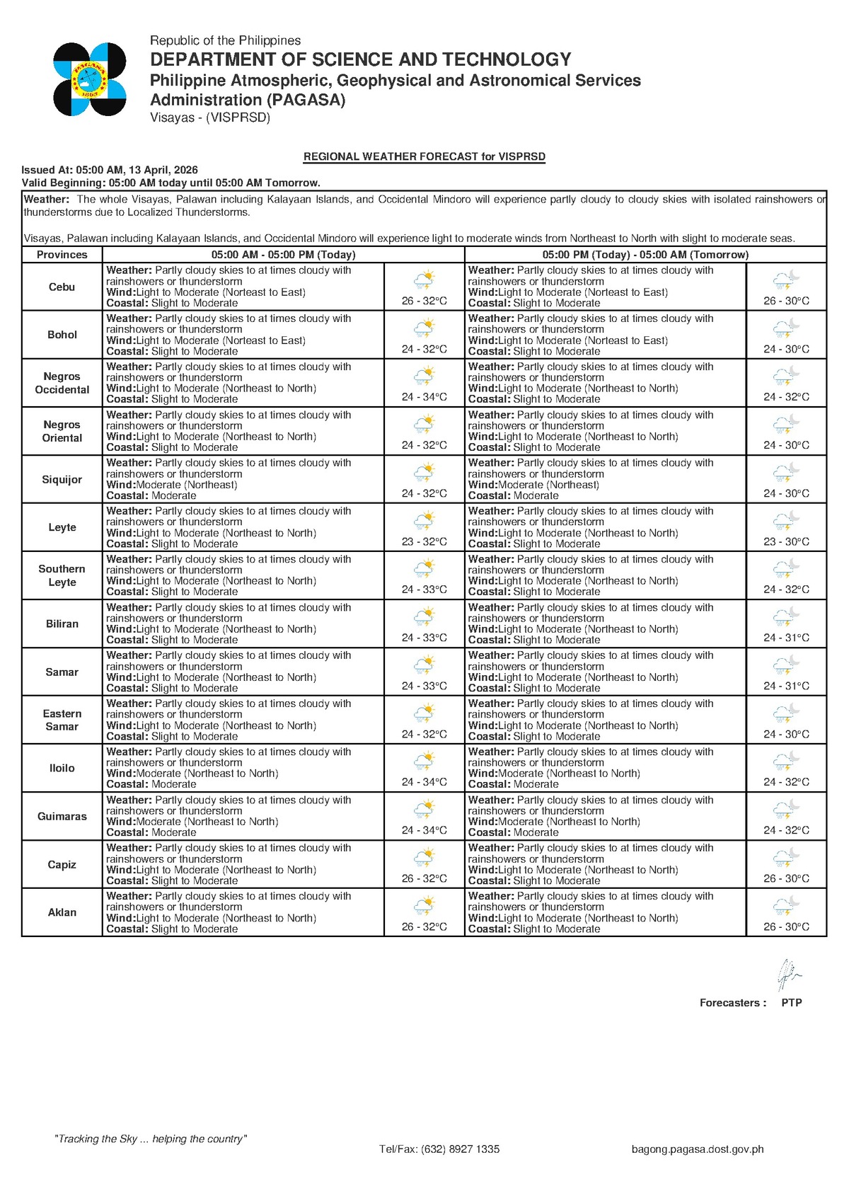 Negros Oriental Weather: Rain Showers, Thunderstorms Possible - PAGASA — Monday, April 13, 2026