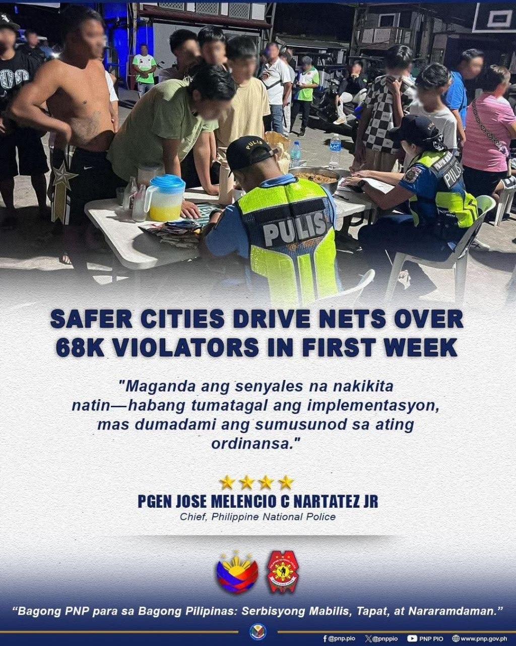 PNP's Metro Manila Safety Campaign Catches Over 68K Violators