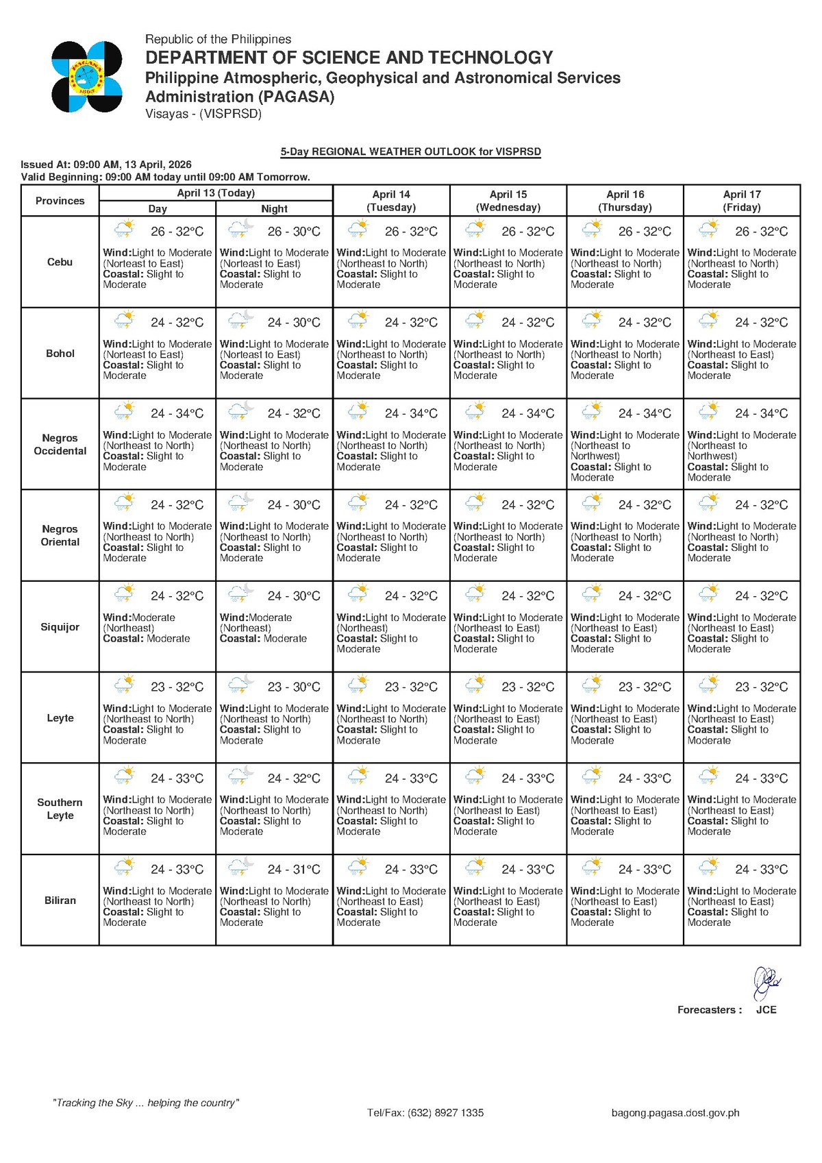 Negros Oriental Weather: Rain Showers and Thunderstorms Possible — Tuesday, April 14, 2026