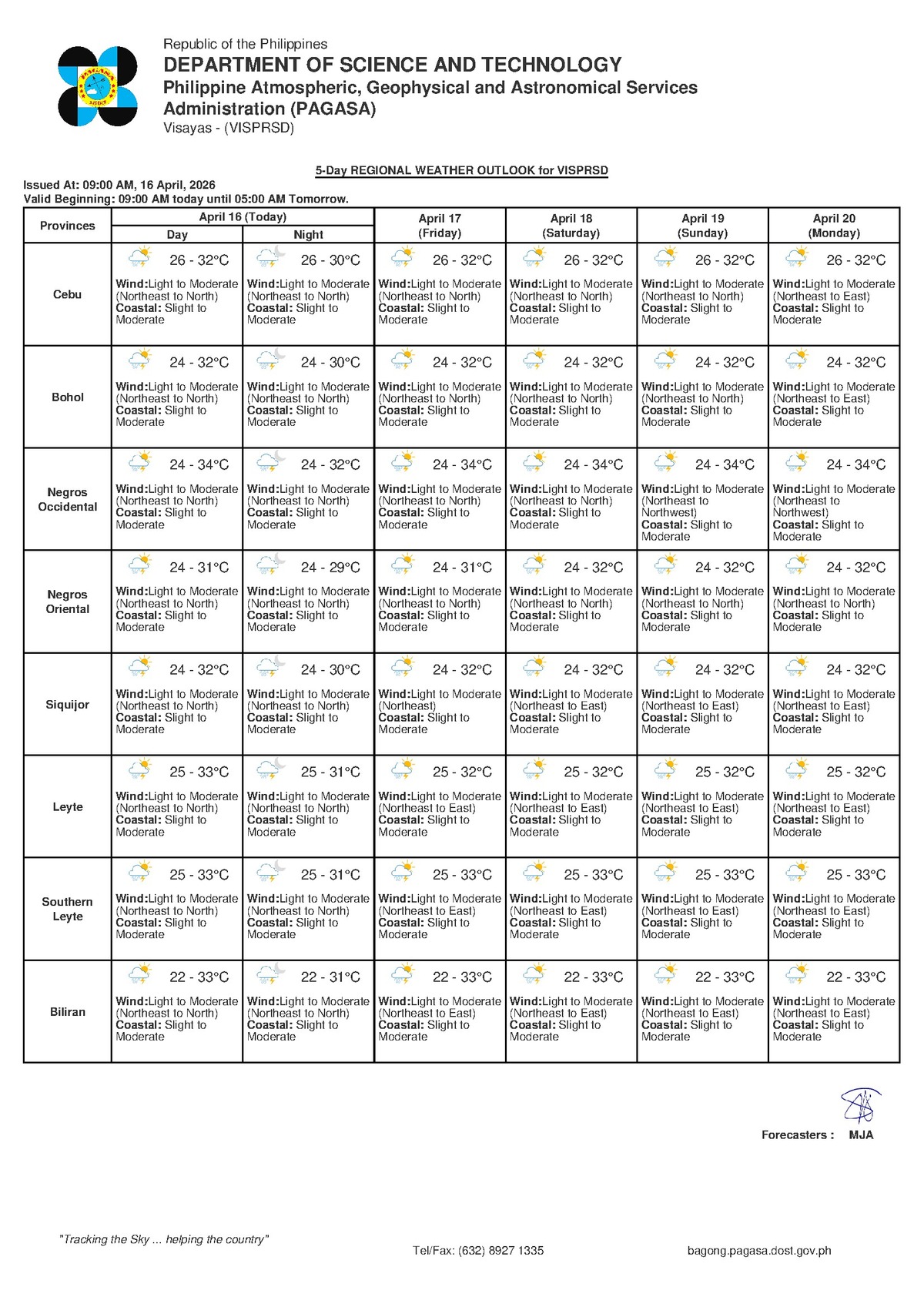 Negros Oriental Weather: Partly Cloudy with Possible Rain - PAGASA — Friday, April 17, 2026