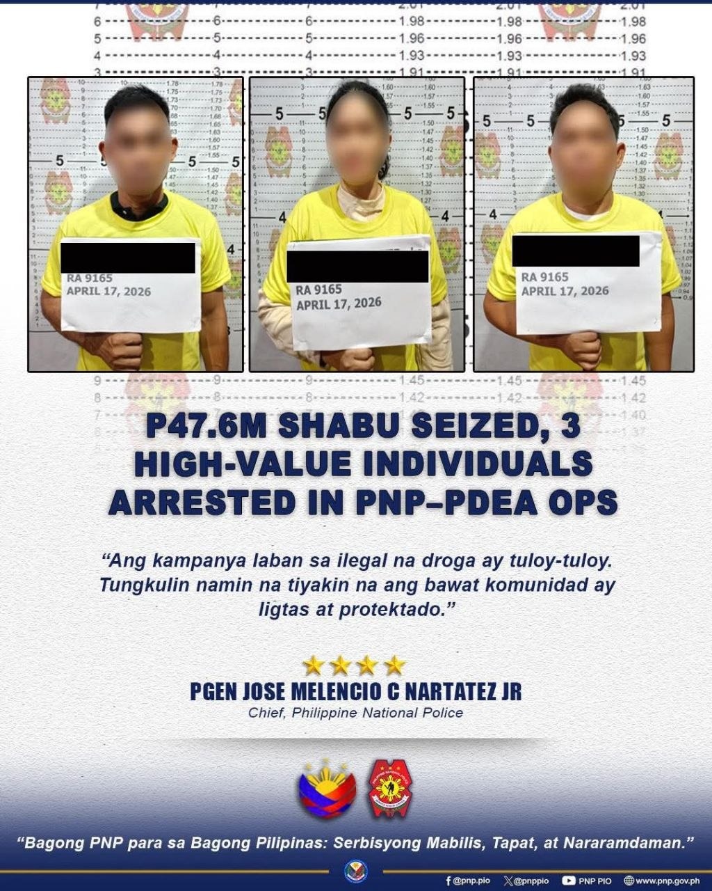 Three High-Value Targets Nabbed in ₱48M Zamboanga Shabu Raid