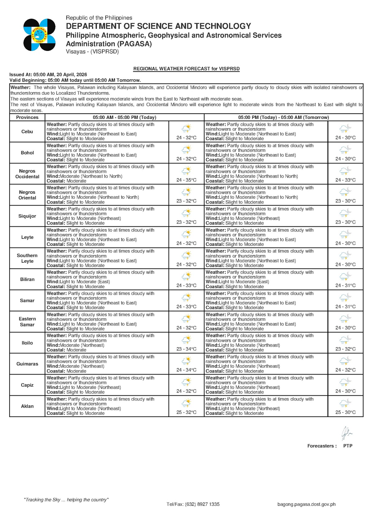 Negros Oriental: Rain Showers, Thunderstorms Possible - PAGASA — Monday, April 20, 2026