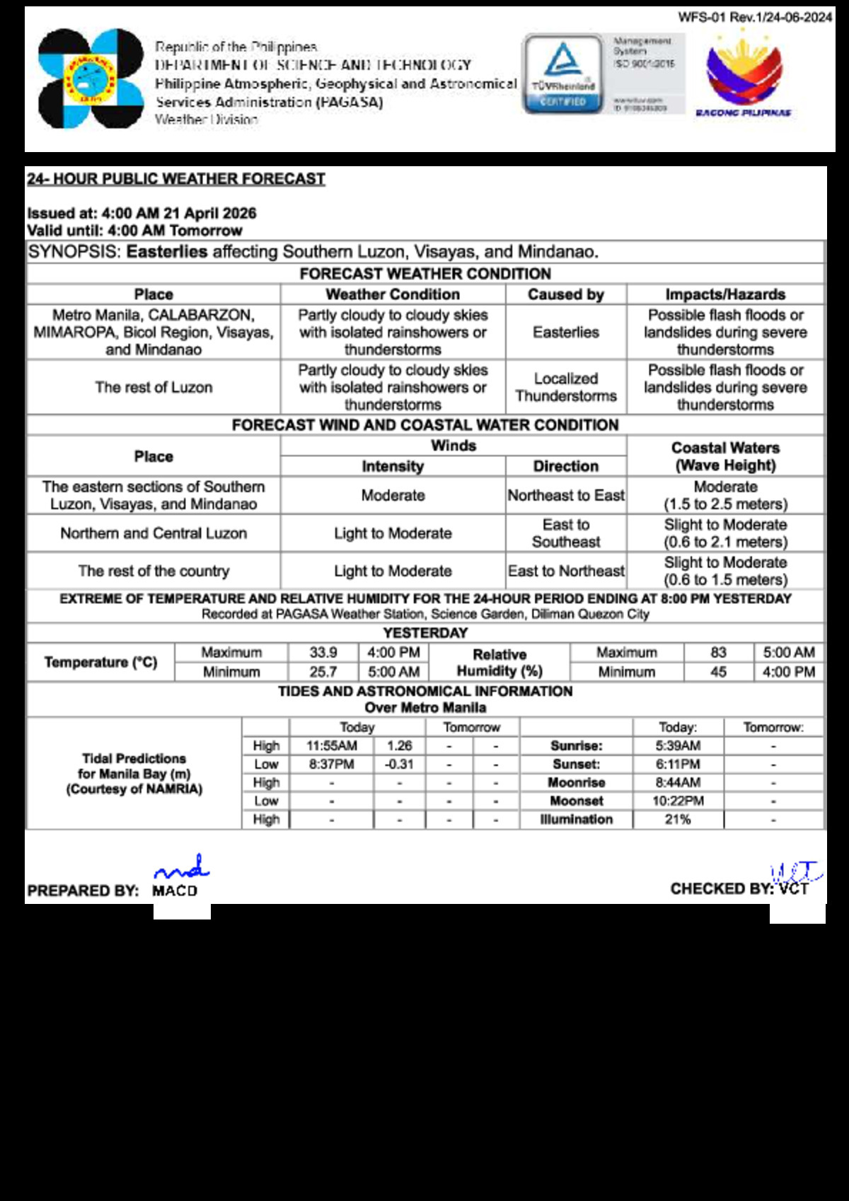 Philippines faces thunderstorms, rain from Pacific winds April 21