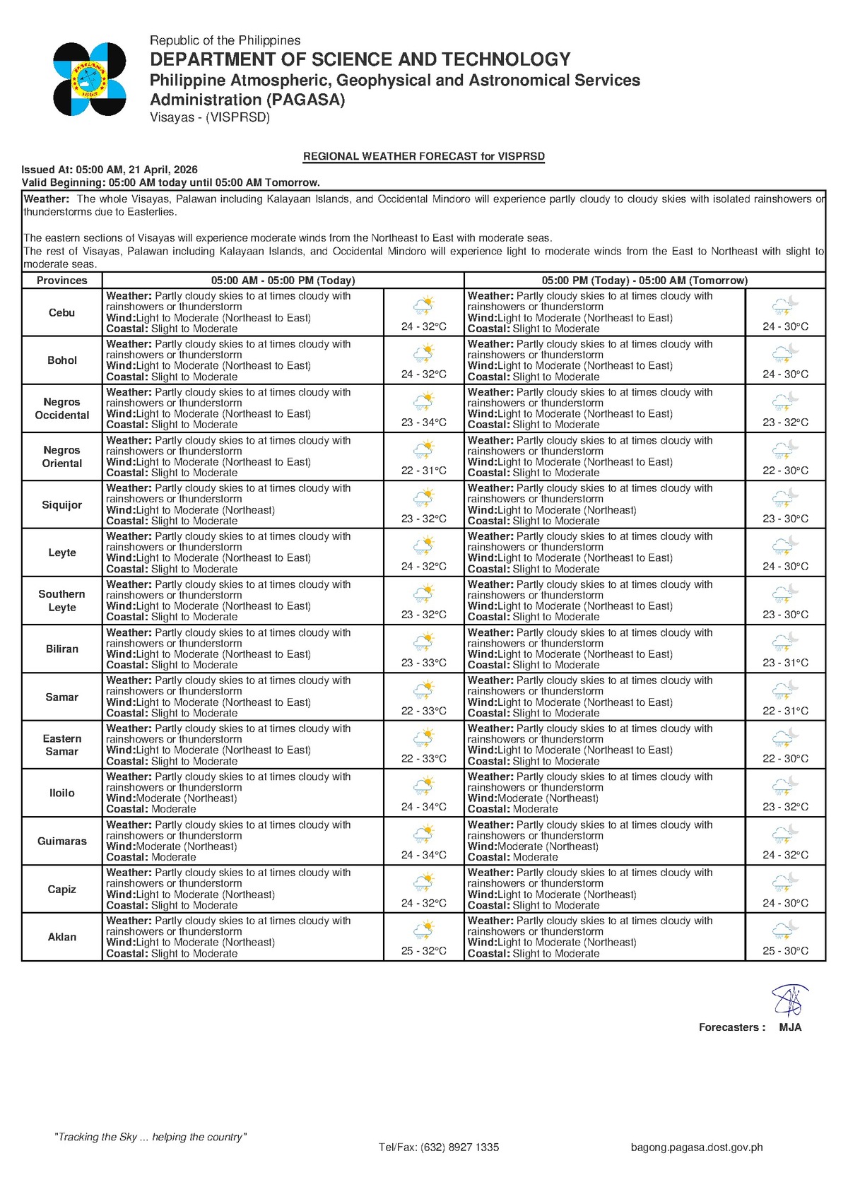 Partly Cloudy Skies, Scattered Rains Expected in Negros Oriental