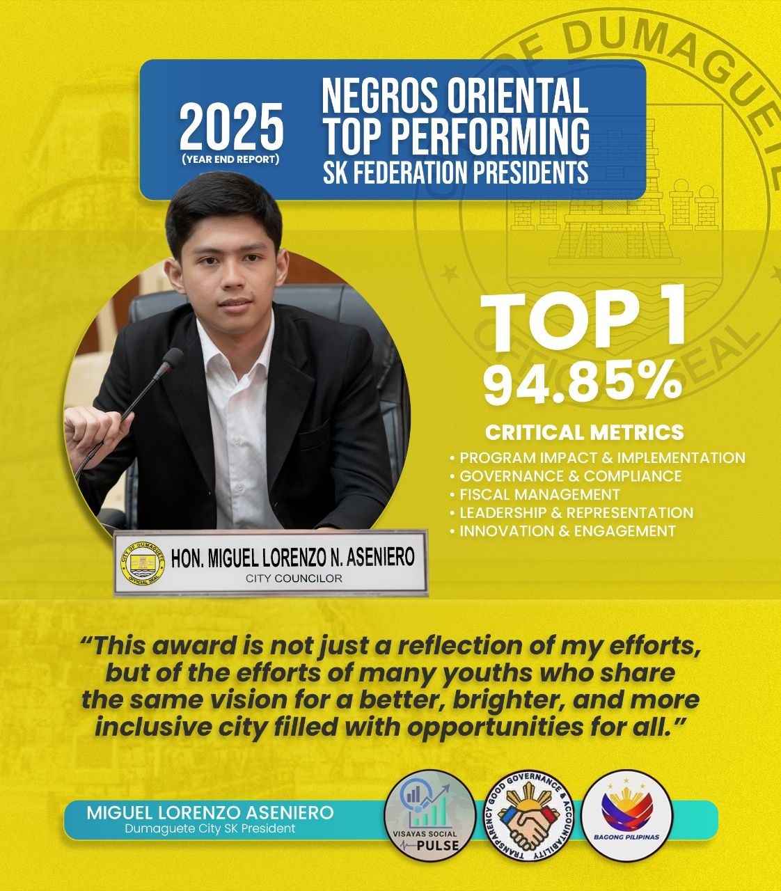 Dumaguete: 20-Year-Old Councilor Tops SK Performance List