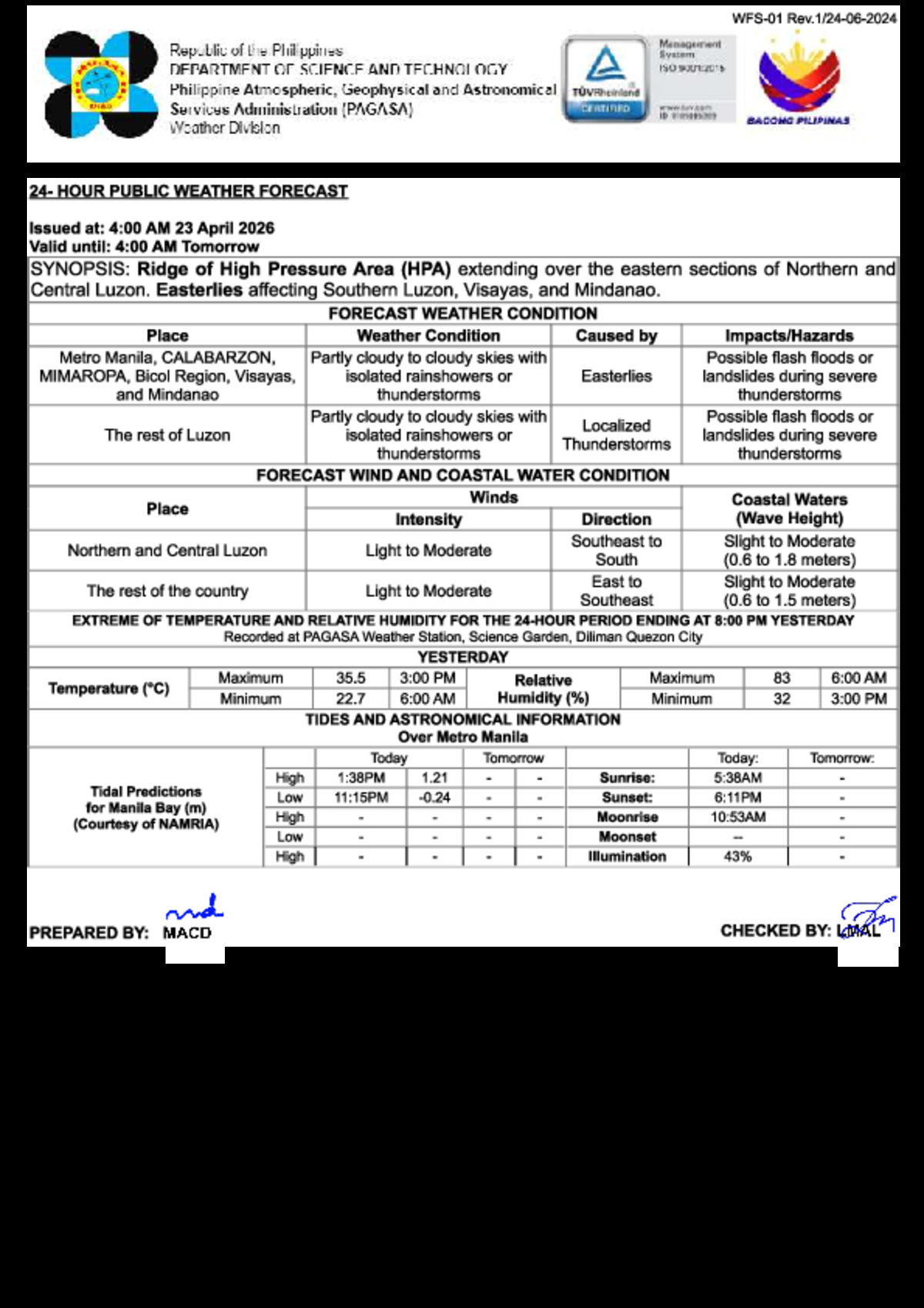 Thunderstorms Likely Across Philippines as Easterlies Persist