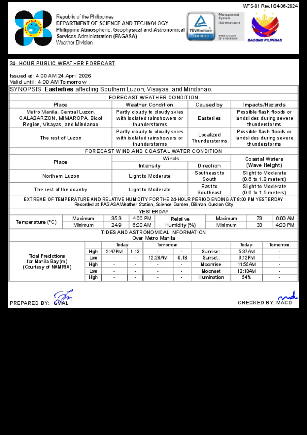 Thunderstorms, Rain Showers Expected Nationwide Due to Easterlies