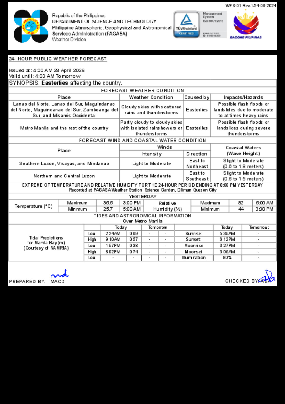 Flash Flood Alert Issued for Six Mindanao Areas as Easterlies Persist