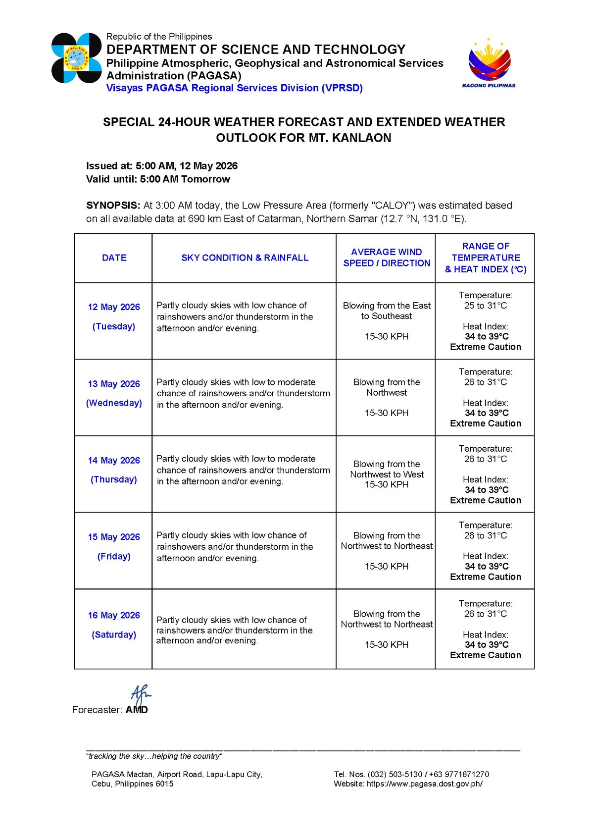 Negros Oriental Weather: Rain Showers and Thunderstorms Expected — Tuesday, May 12, 2026
