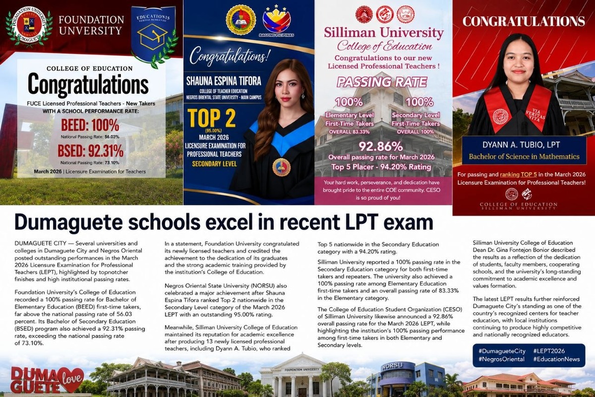 Dumaguete: Schools Shine in March 2026 LEPT Results