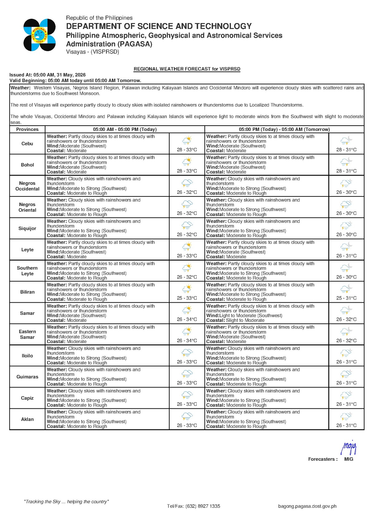 Negros Oriental: Rain Showers, Thunderstorms Possible - PAGASA — Sunday, May 31, 2026