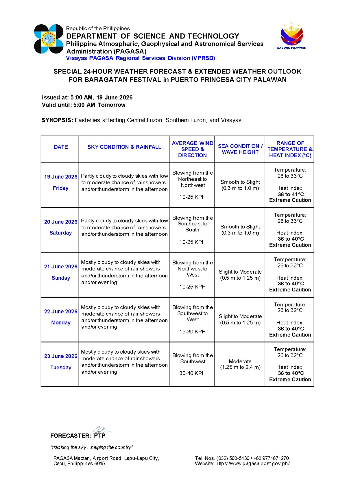 Unsettled Skies Ahead for Visayas and Negros Oriental This Friday