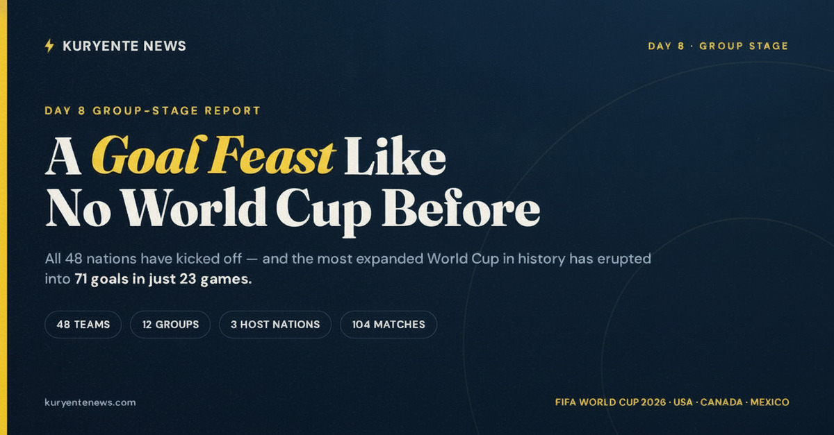 FIFA World Cup 2026 Opens With 71 Goals and Major Shocks
