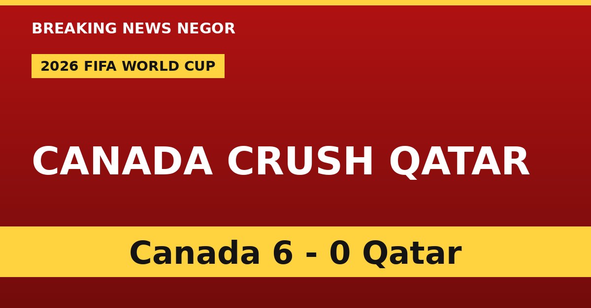 Canada Crush Qatar 6-0 as Switzerland Roll on June 18 Slate