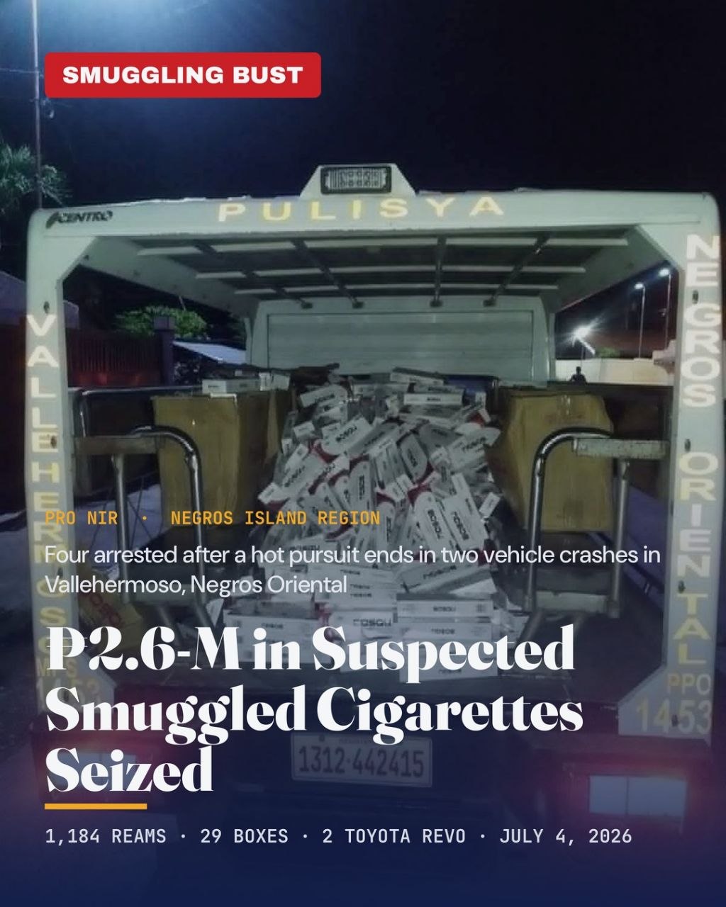 Negros Oriental: ₱2.6M Smuggled Cigarettes Seized, 4 Arrested