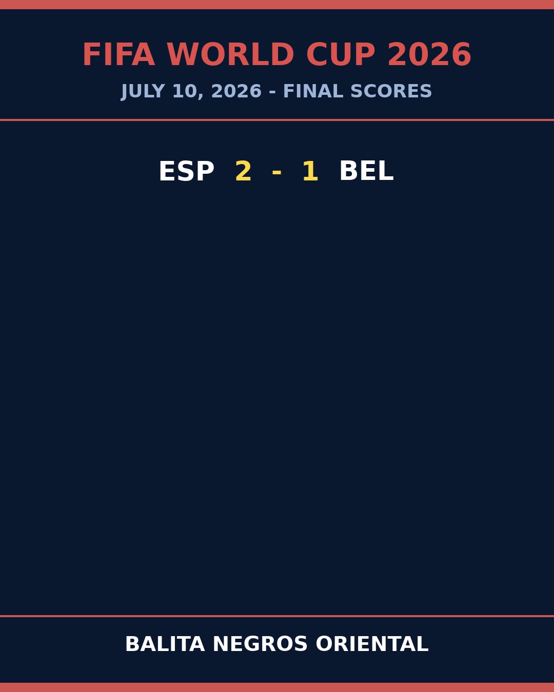 La Roja Do It Late: Spain Edge Belgium 2-1 in World Cup Thriller