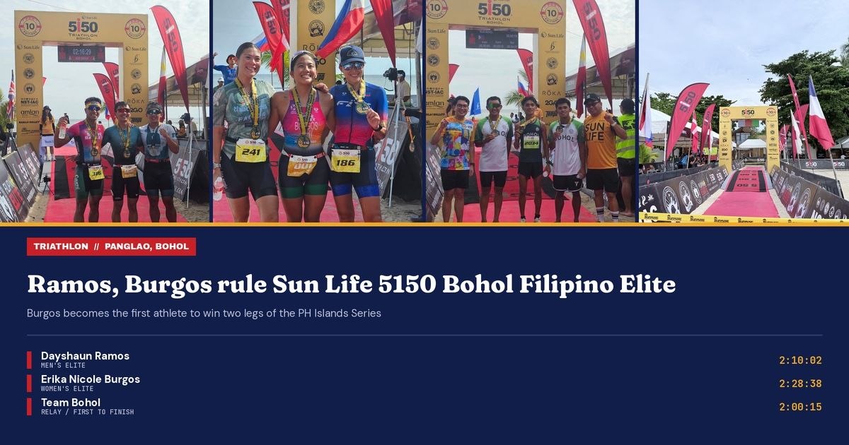 Burgos and Ramos Rule 5150 Bohol Triathlon Elite Race