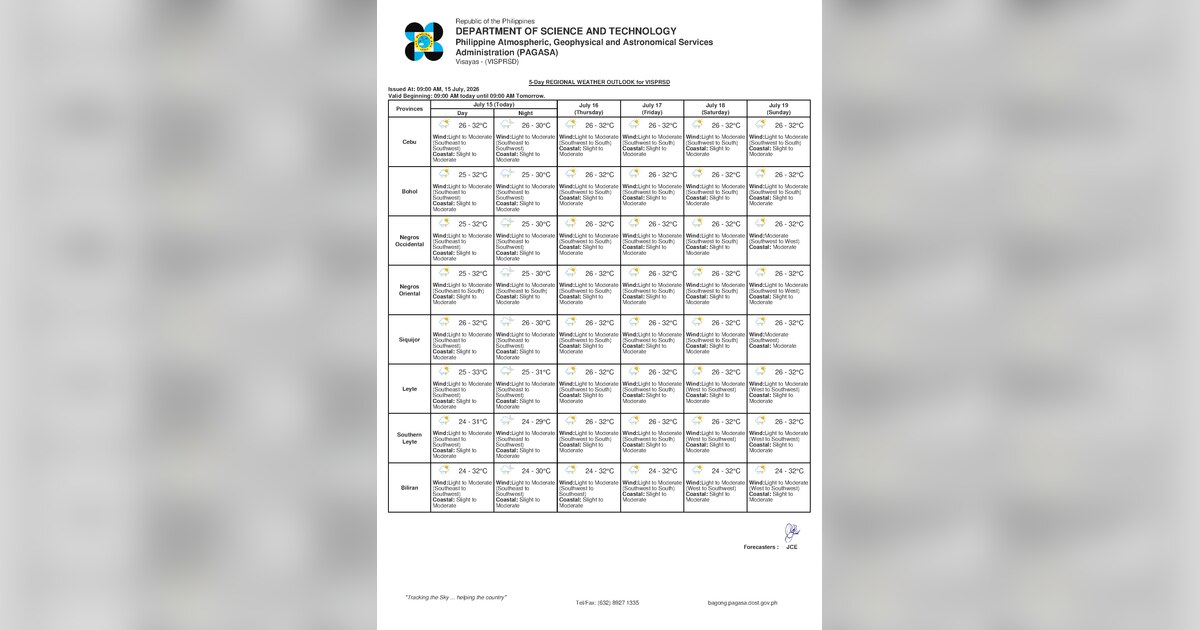 Rain, Thunderstorms Expected Over Negros Oriental July 16