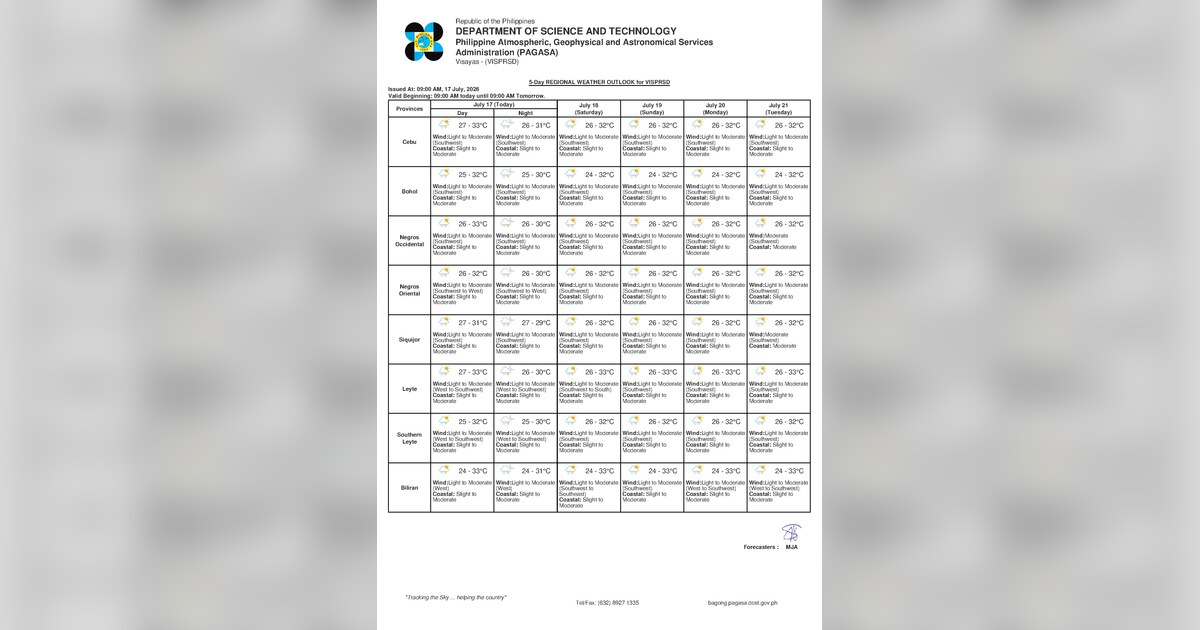 Rain, Thunderstorms Expected Over Negros Oriental This Saturday — Saturday, July 18, 2026