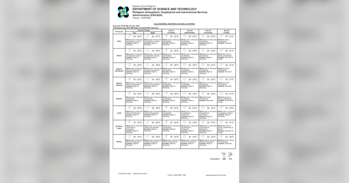 Rainshowers, Thunderstorms Expected Over Negros Oriental July 21
