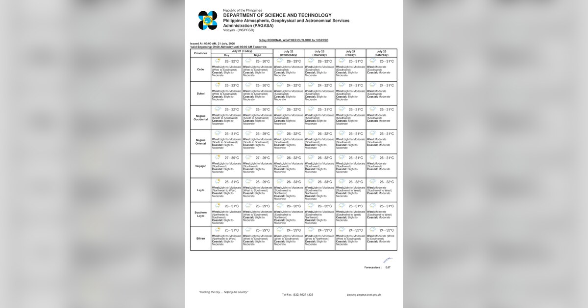 Rain and Thunderstorms to Persist Over Negros Oriental, July 22
