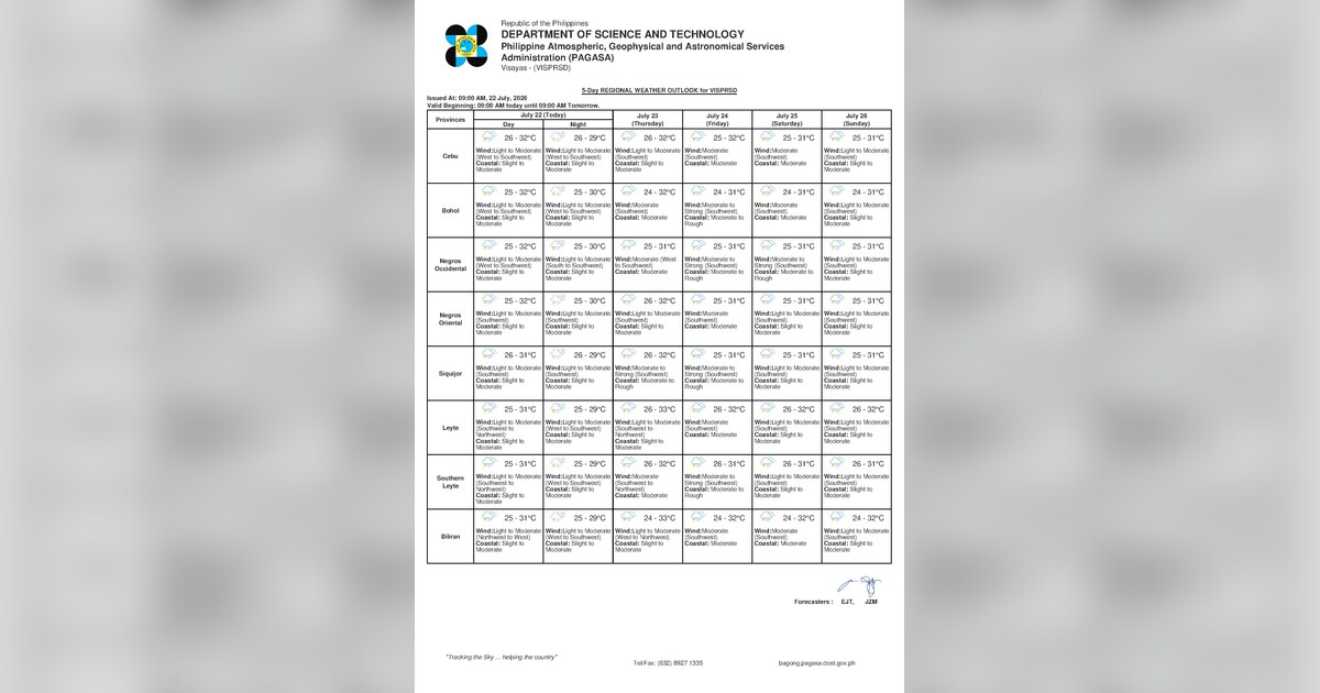 Thunderstorms, Cloudy Skies Hit Negros Oriental July 23