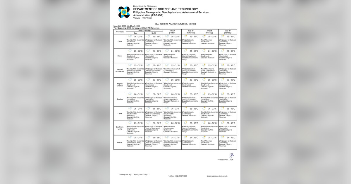 Rain and Thunderstorms Continue Over Negros Oriental July 24