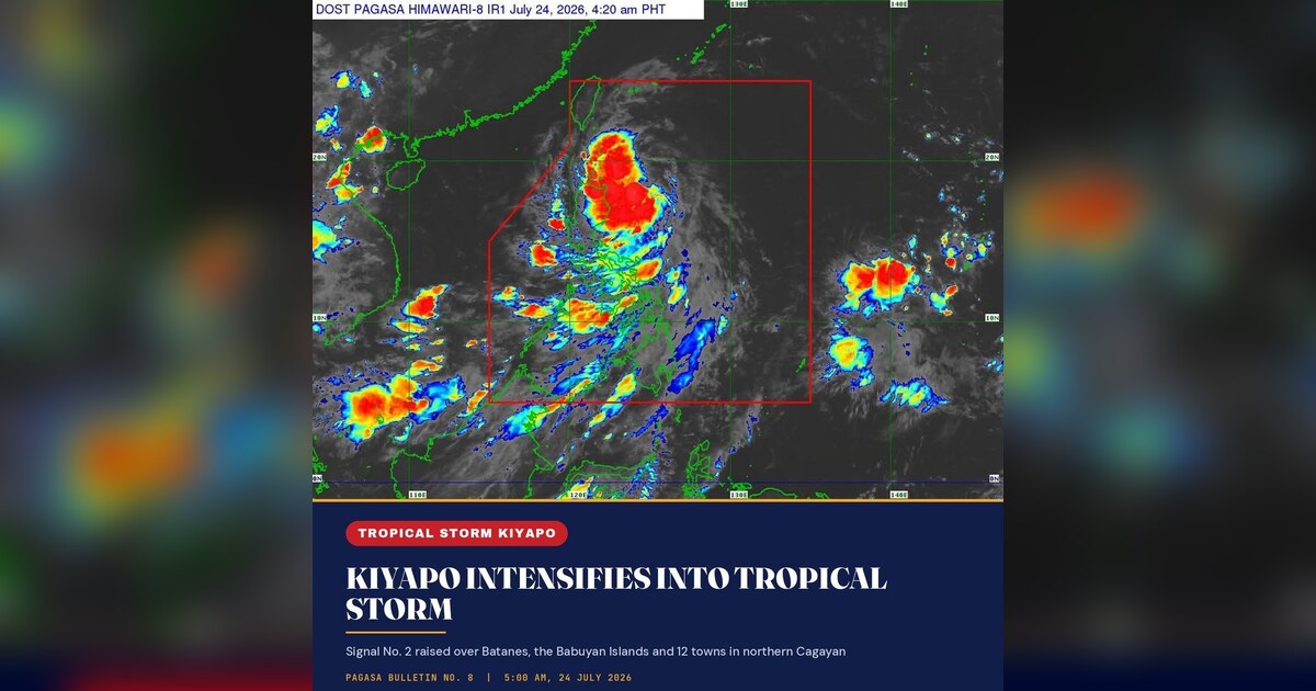 Signal No. 2 Up as Kiyapo Barrels Toward Northern Luzon