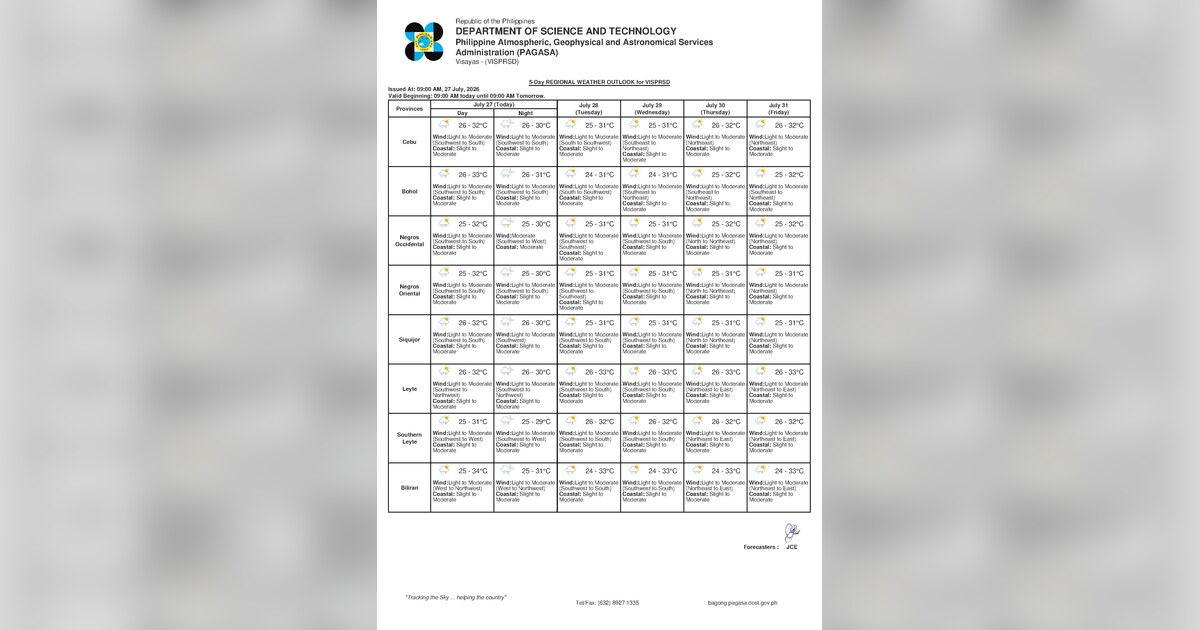 Rain, Thunderstorms Expected Across Negros Oriental Tuesday — Tuesday, July 28, 2026
