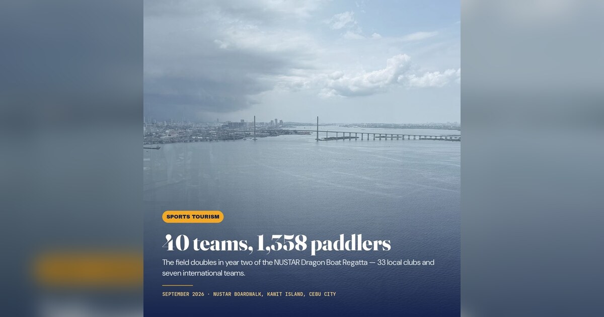 Cebu to Host 40 Teams, 1,358 Paddlers at Dragon Boat Regatta