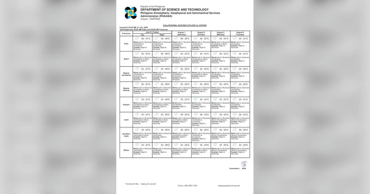 Rain, Thunderstorms Hit Negros Oriental This Saturday — Saturday, August 1, 2026