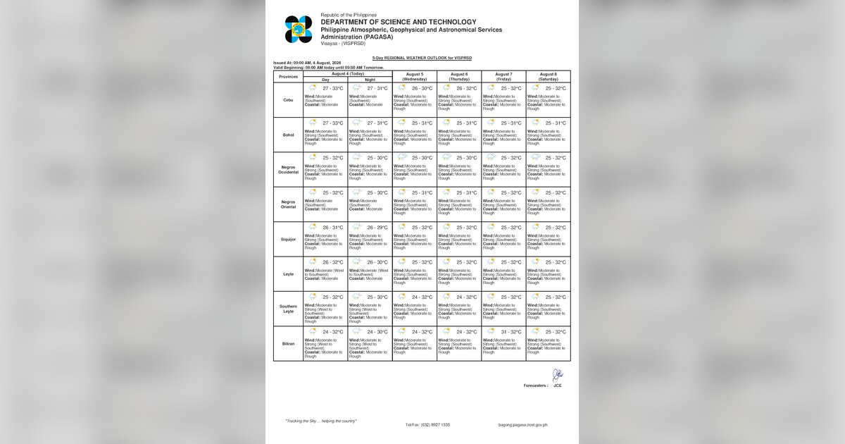 Rainshowers, Thunderstorms Likely Over Negros Oriental Wednesday — Wednesday, August 5, 2026