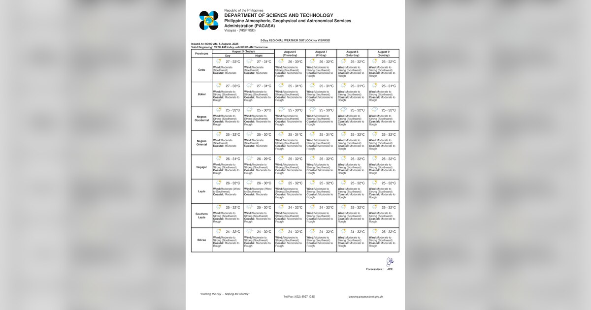Southwest Monsoon Brings Thunderstorms to Negros Oriental — Thursday, August 6, 2026