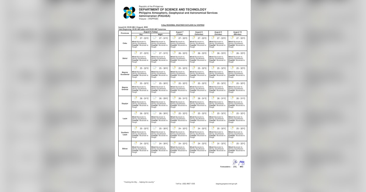 Rough Seas, Thunderstorms Hit Negros Oriental This Friday — Friday, August 7, 2026