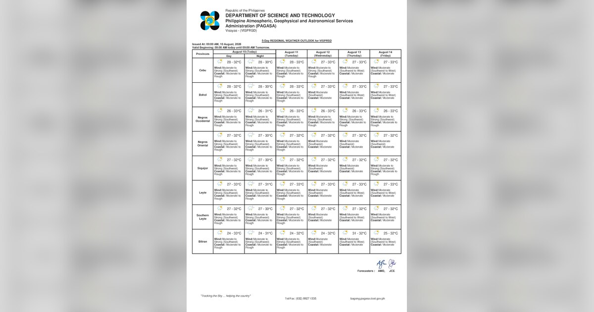 Rainshowers, Thunderstorms Hit Negros Oriental Tuesday — Tuesday, August 11, 2026