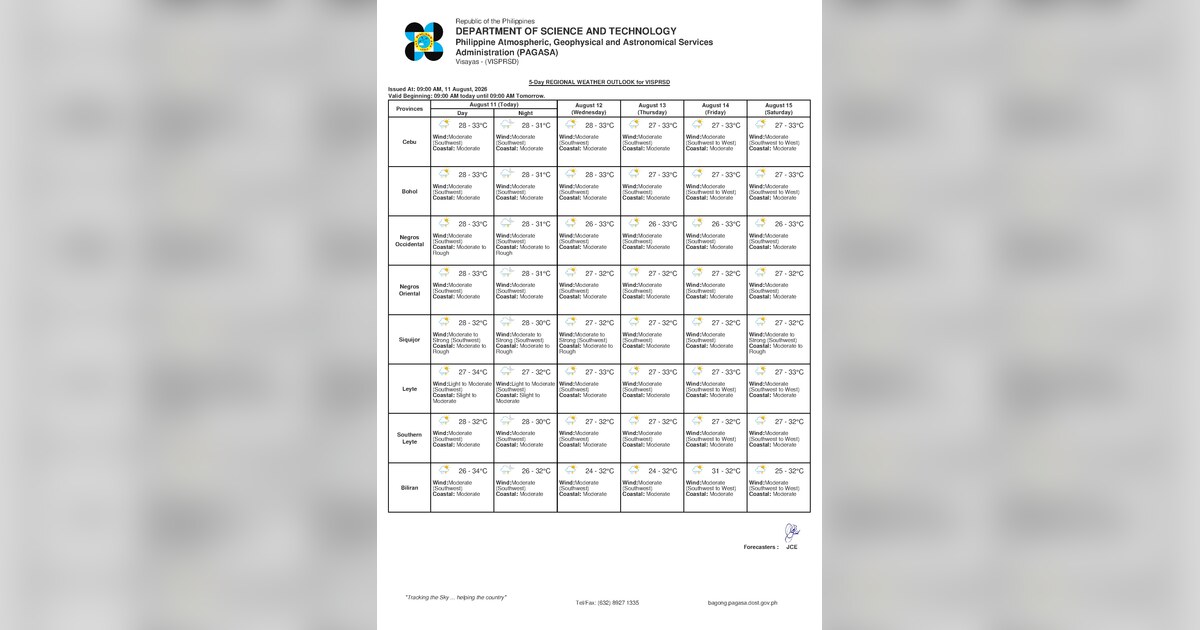 Rain, Thunderstorms Expected Over Negros Oriental Today — Wednesday, August 12, 2026