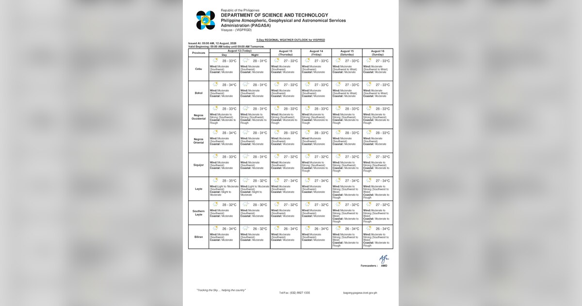 Rainshowers, Thunderstorms Likely Over Negros Oriental Thursday — Thursday, August 13, 2026