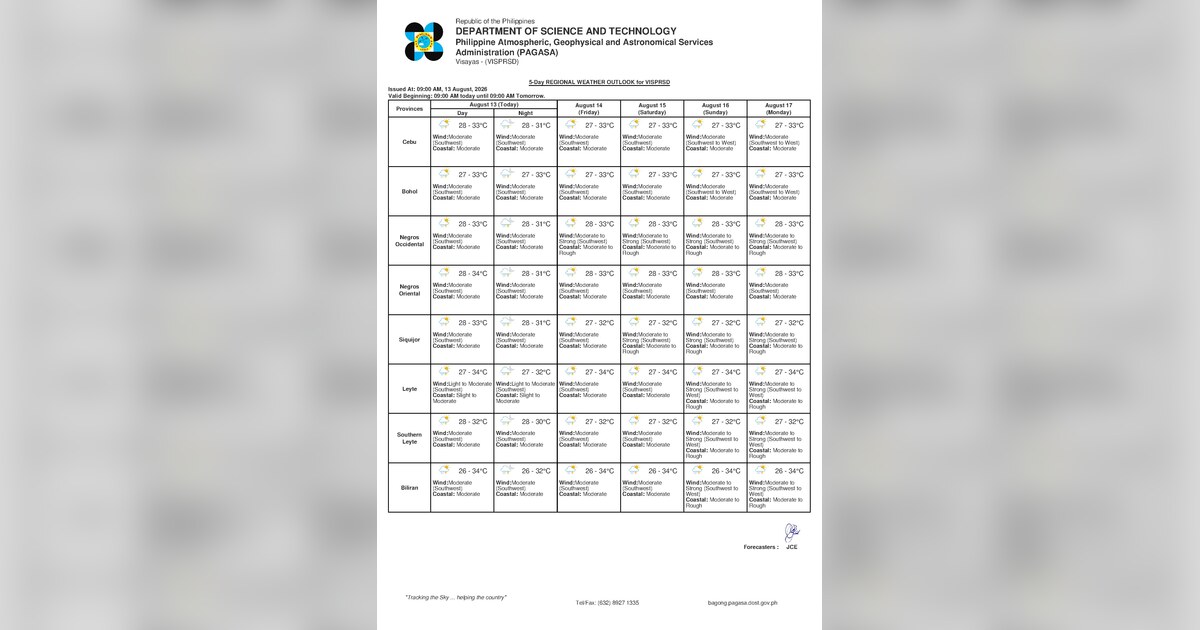 Rainshowers, Thunderstorms Expected in Negros Oriental Aug. 14 — Friday, August 14, 2026