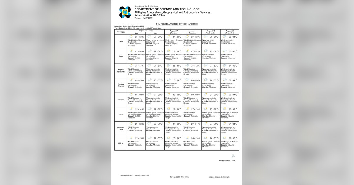 Rainshowers, Thunderstorms Likely Over Negros Oriental Monday — Monday, August 17, 2026