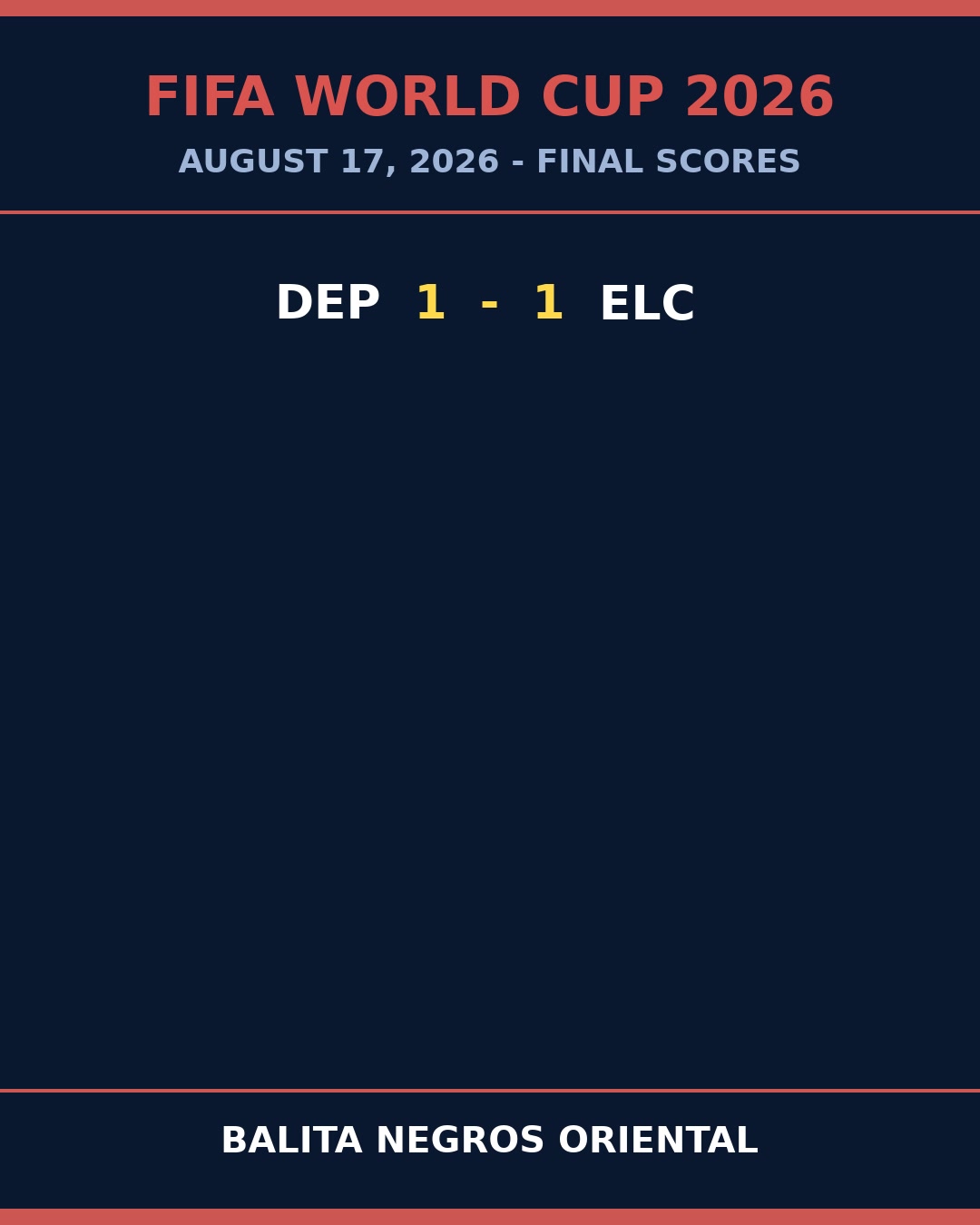 Deportivo and Elche Trade Blows in Tense 1-1 Standoff